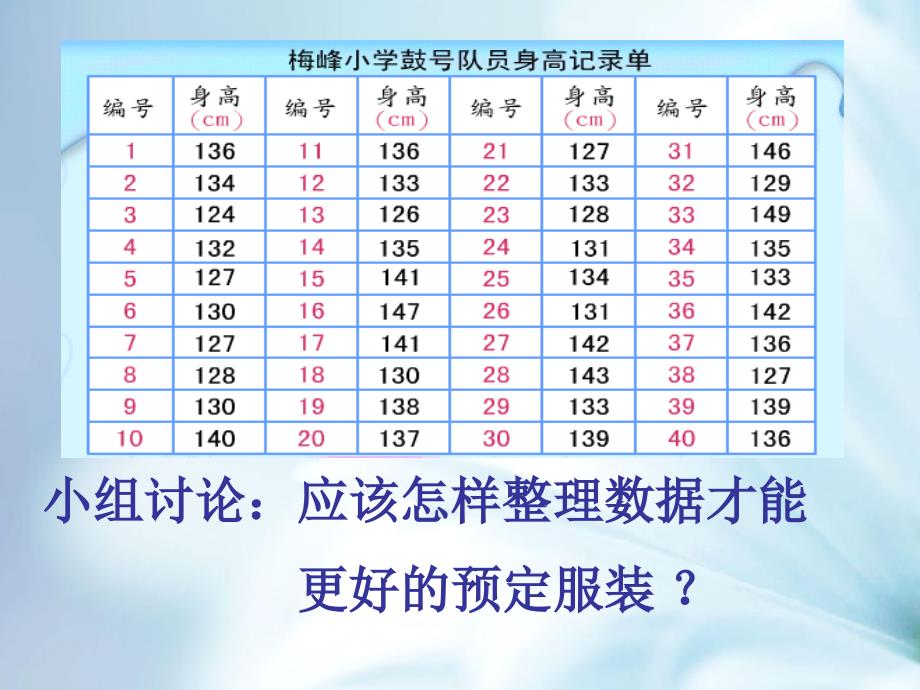 精品【苏教版】数学四年级上册：4.2分段数据统计ppt课件1_第4页