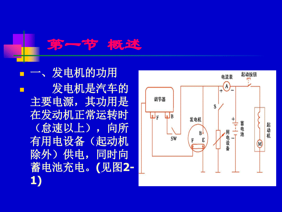 交流发电机及调部分器_第4页