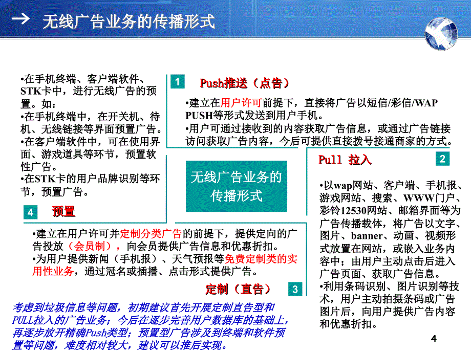 无线广告业务规划_第4页