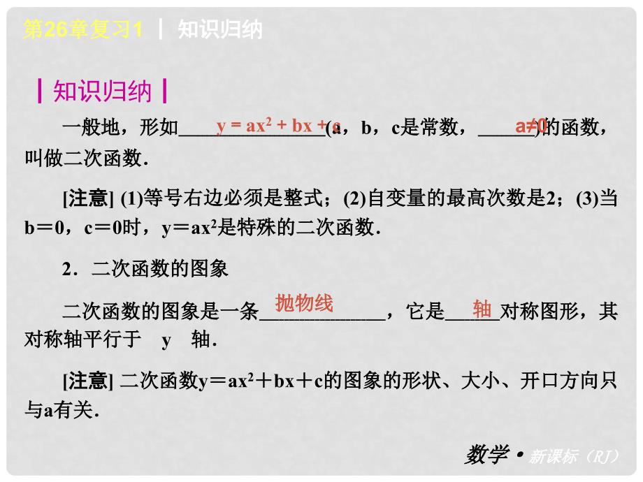 中考数学 九年级 第26章 二次函数复习（一）精品课件 新人教版_第2页