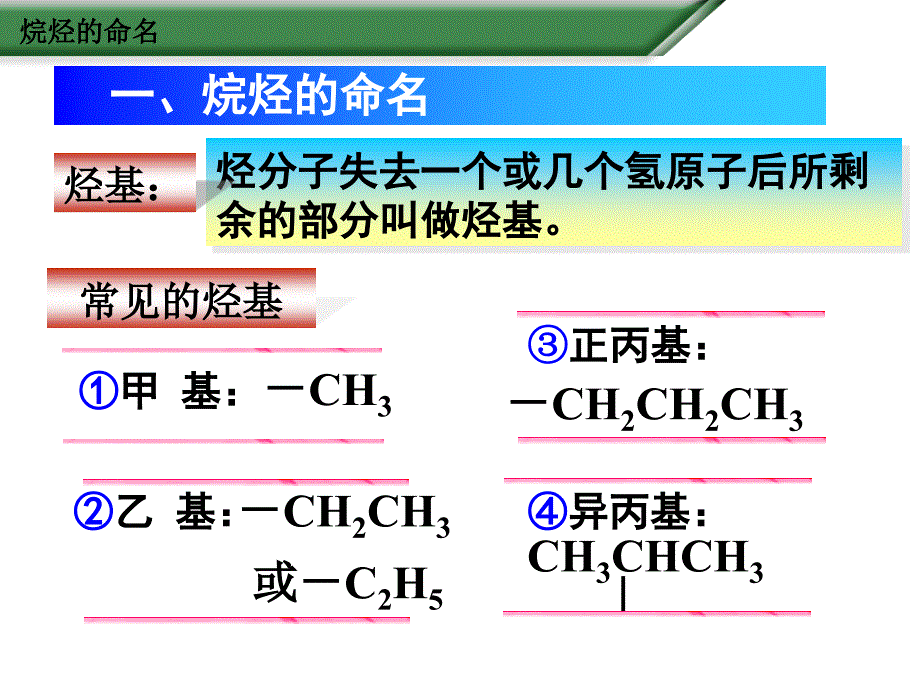 第三节有机化合物的命名_第3页