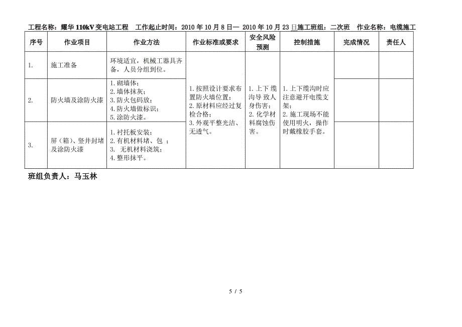 电缆敷设、二次接线施工作业卡1_第5页