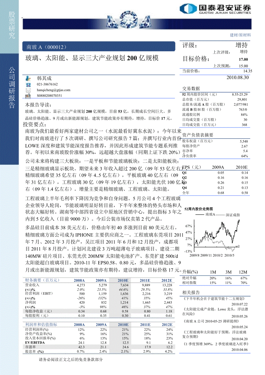 国泰君安公司调研报告玻璃、太阳能、显示三大产业规划200亿规模_第1页