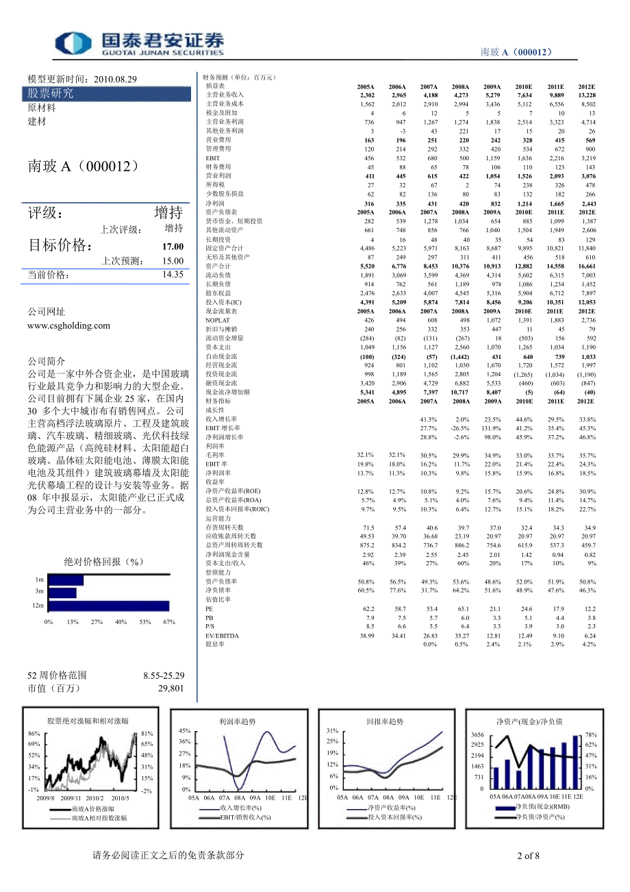 国泰君安公司调研报告玻璃、太阳能、显示三大产业规划200亿规模_第2页