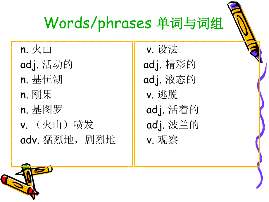 新概念英语二册67课课件_第4页