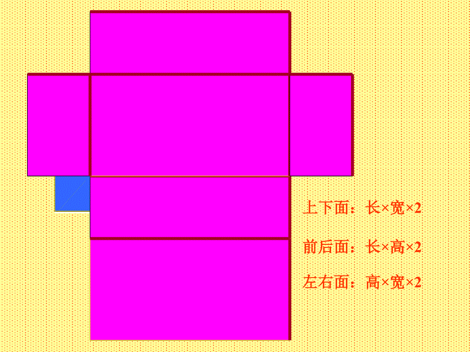 长方体表面积课件王小莉_第3页