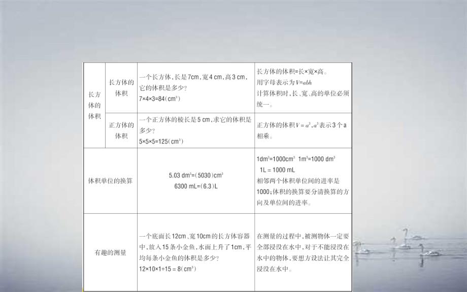 学下册单元整合提升4课件北师大版课件_第3页