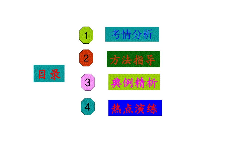 中考英语书面表达解题策略_第2页