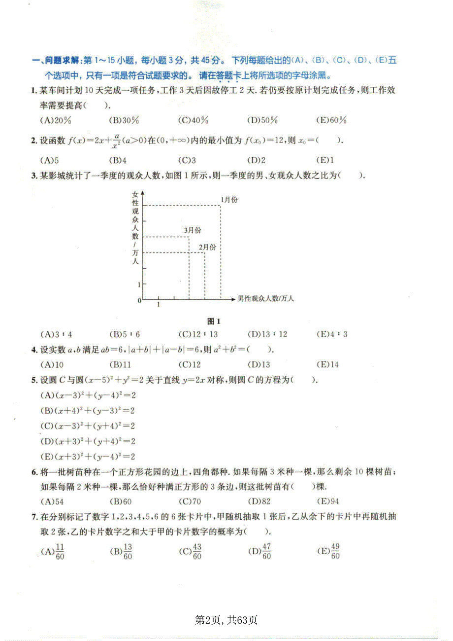 全国硕士研究生考试真题及答案解析《管理类专业学位联考综合能力试题》（2019年、2020年共2套）_第2页