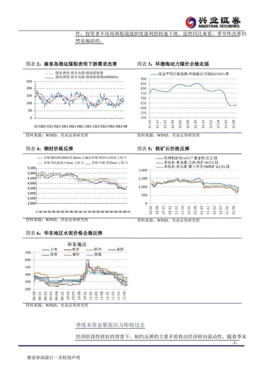 A股市场投资策略报告：反弹时机逐渐成熟0927_第5页