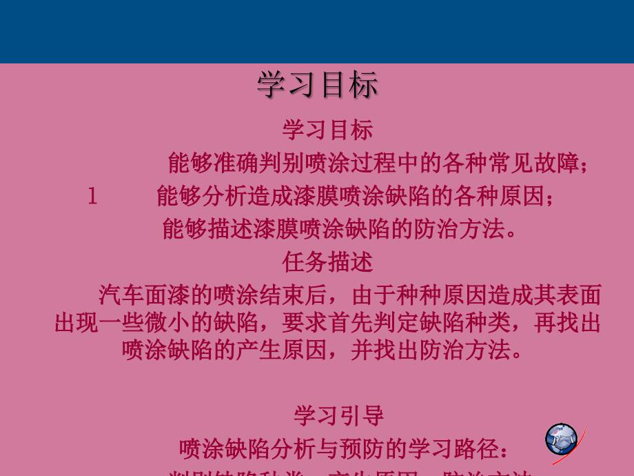 汽车钣金项目十七漆膜缺陷ppt课件_第2页