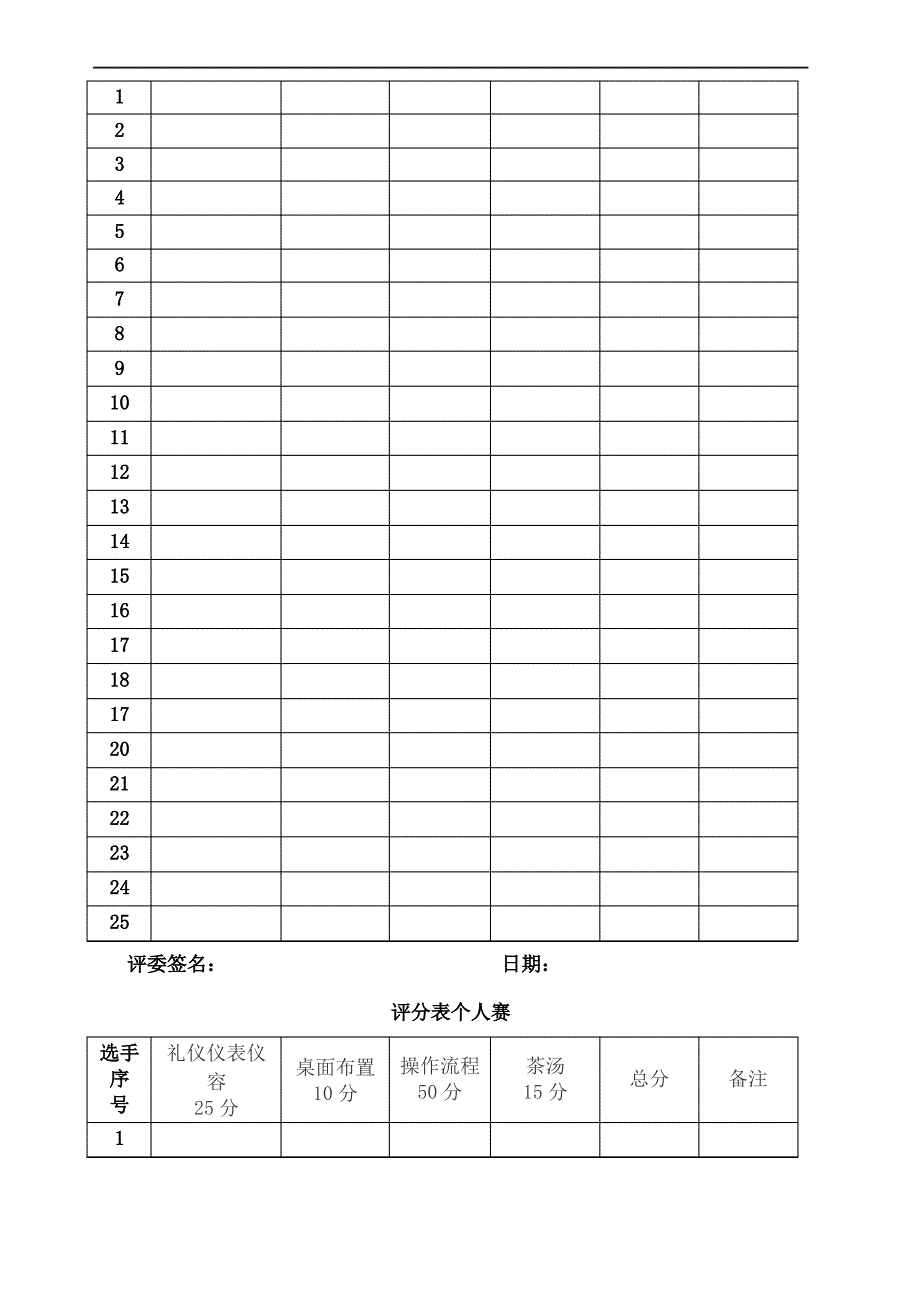 绿茶茶艺评分表_第3页