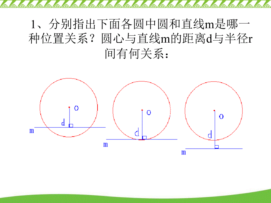 切线的判定与质_第2页