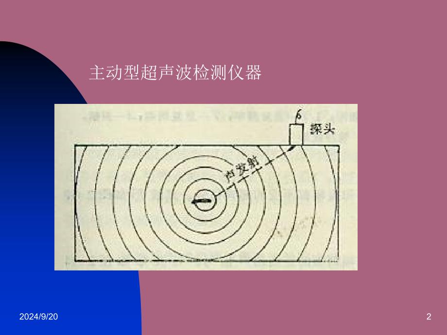 超声波探伤仪器试块ppt课件_第2页