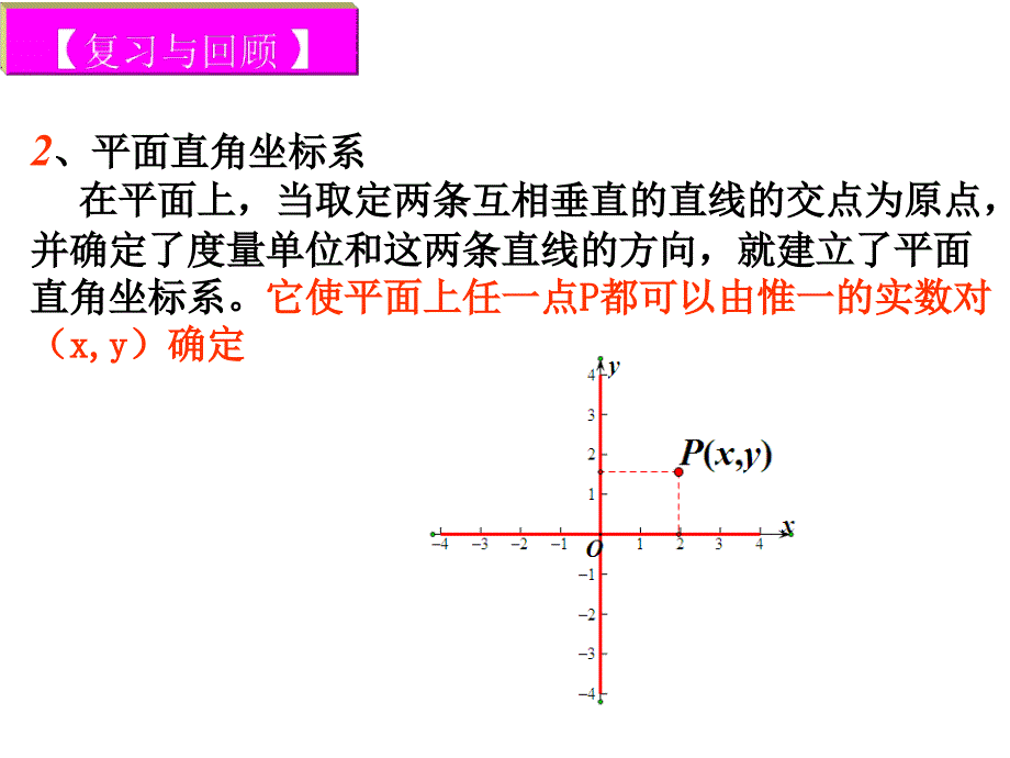 平面直角坐标系(坐标法)ppt课件_第3页