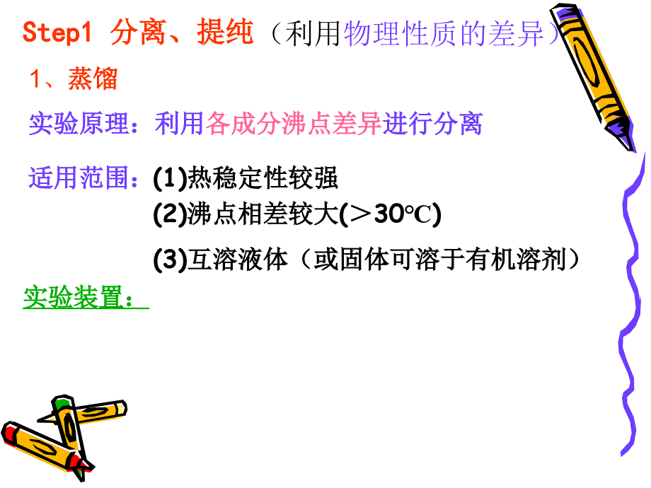 医学课件研究有机化合物的一般步骤和方法一_第4页