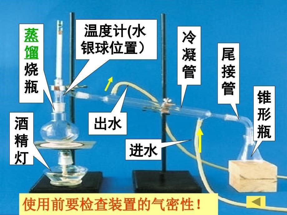 医学课件研究有机化合物的一般步骤和方法一_第5页