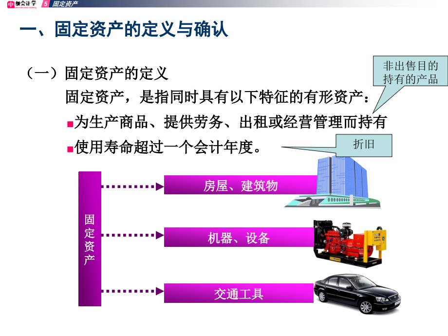 5.固定资产_第4页