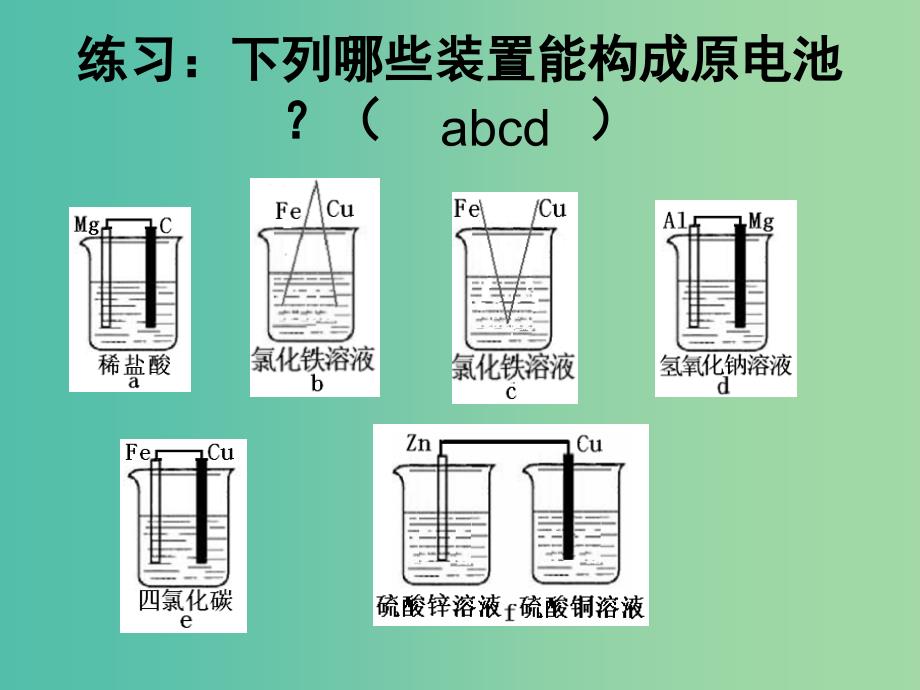 高中化学 4.1 原电池课件 新人教选版修4.ppt_第2页