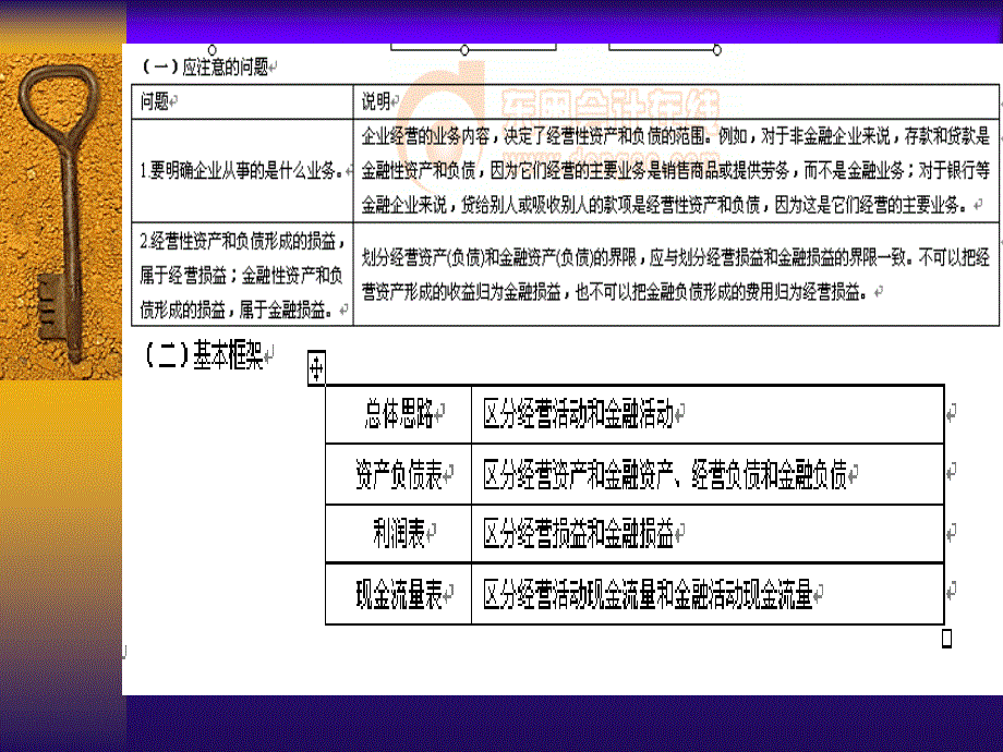 《管理用财务报表》PPT课件.ppt_第2页