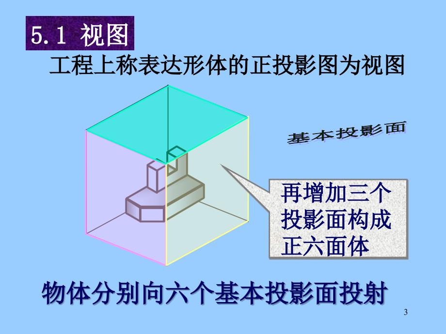 机械制图物体表达方法_第3页