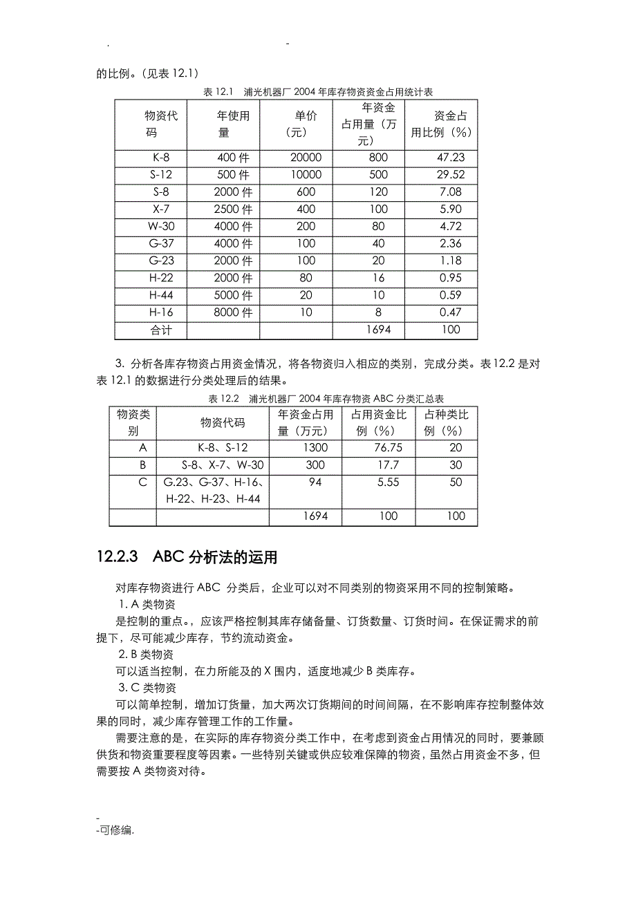 库存控制的基本模型和库存控制的方法_第4页