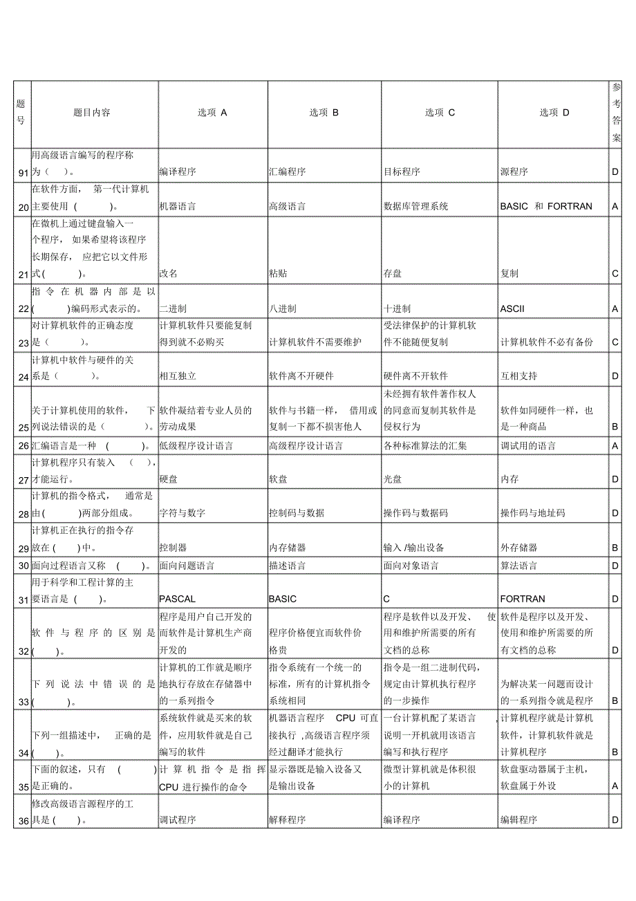 湖南省计算机二级计算机基础知识选择题(20页)_第2页