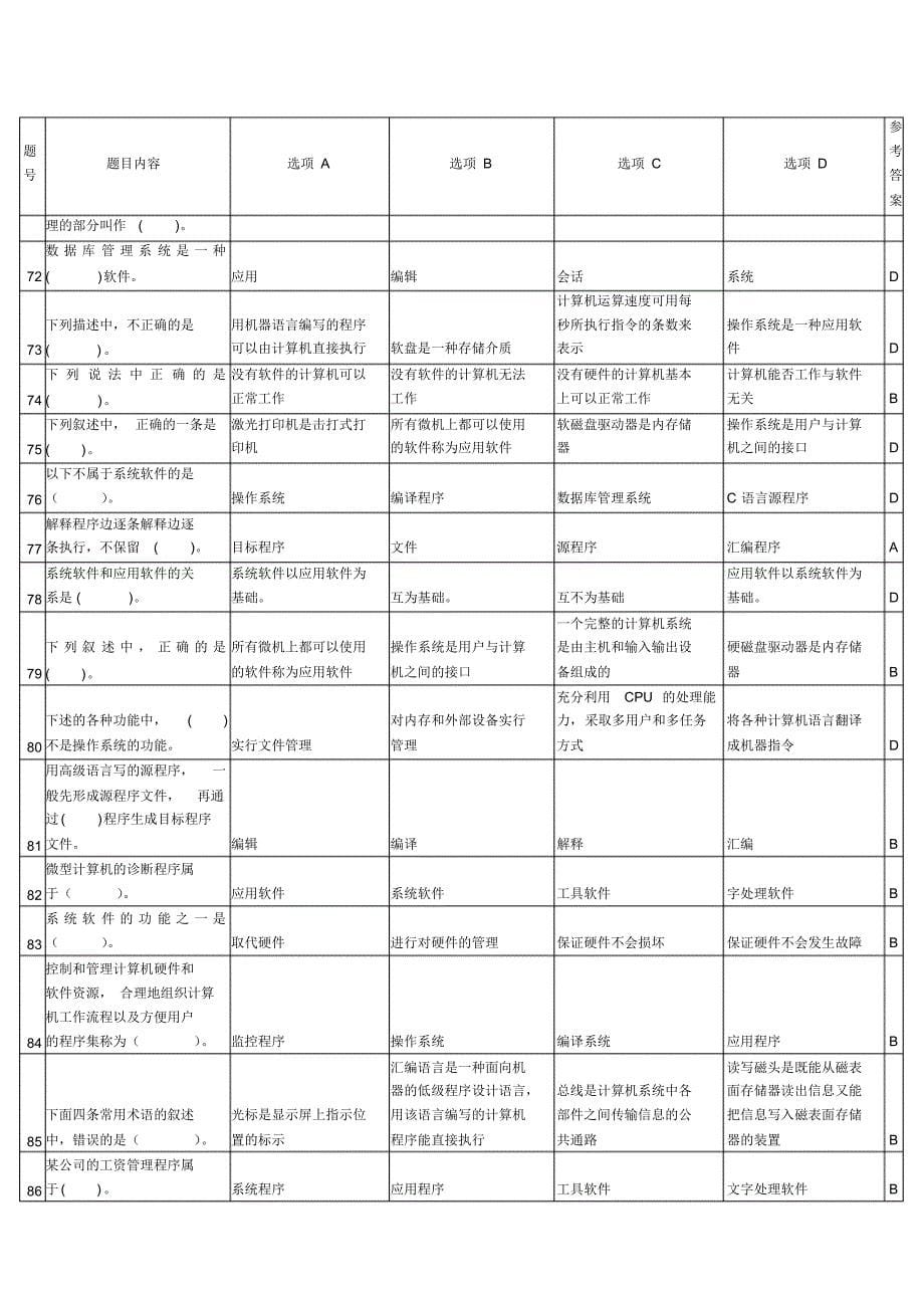 湖南省计算机二级计算机基础知识选择题(20页)_第5页