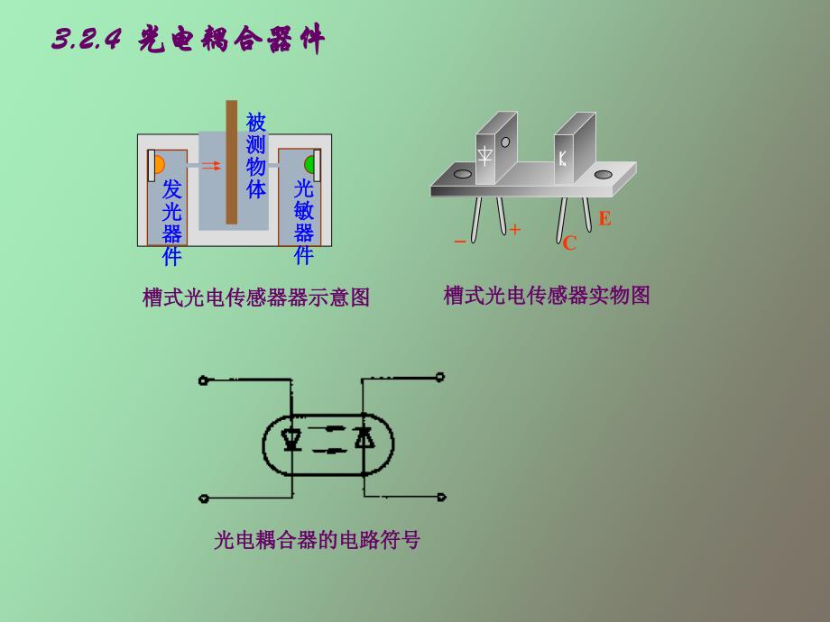 光电检测器件及应用_第3页