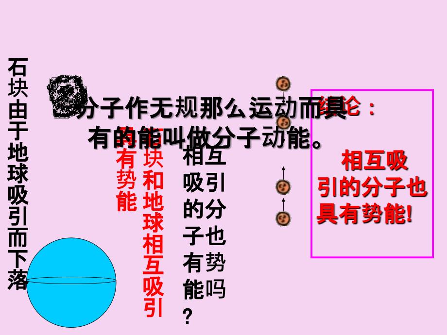 人教版九年级物理13.2内能ppt课件_第4页