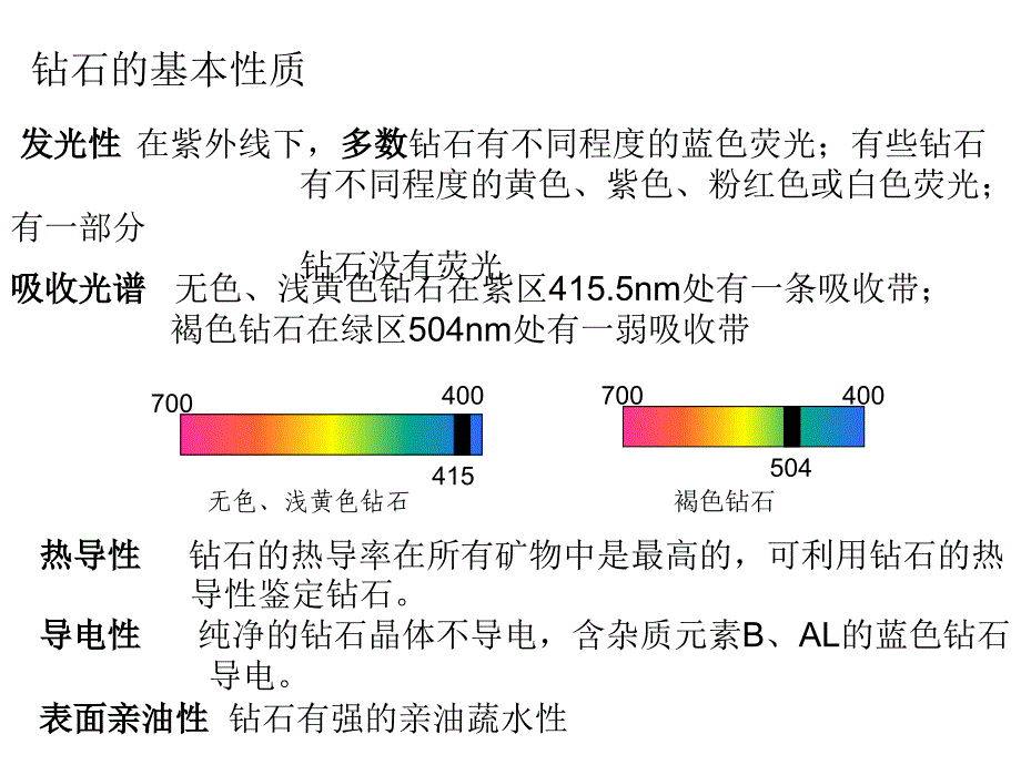 珠宝行业-钻石知识(PPT 15页)_第4页