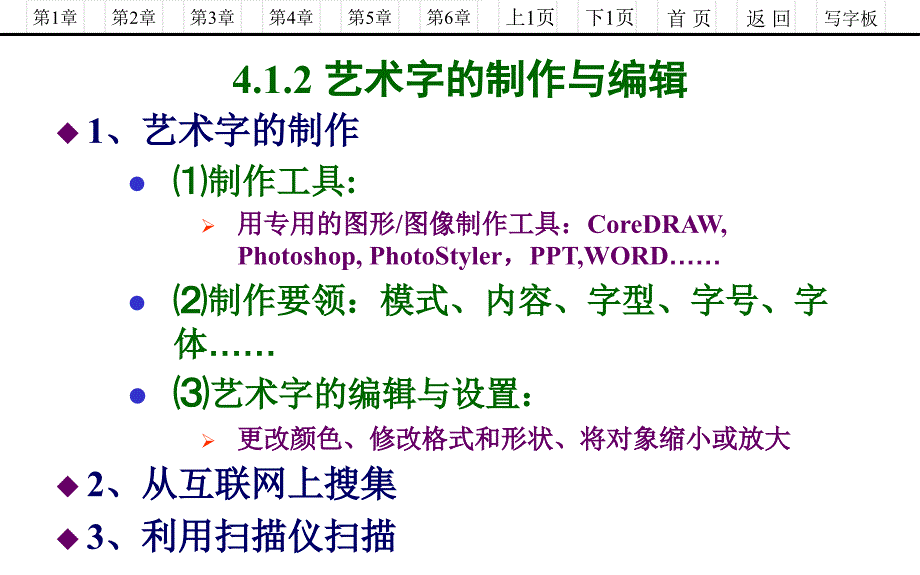 教学信息数字化_第4页