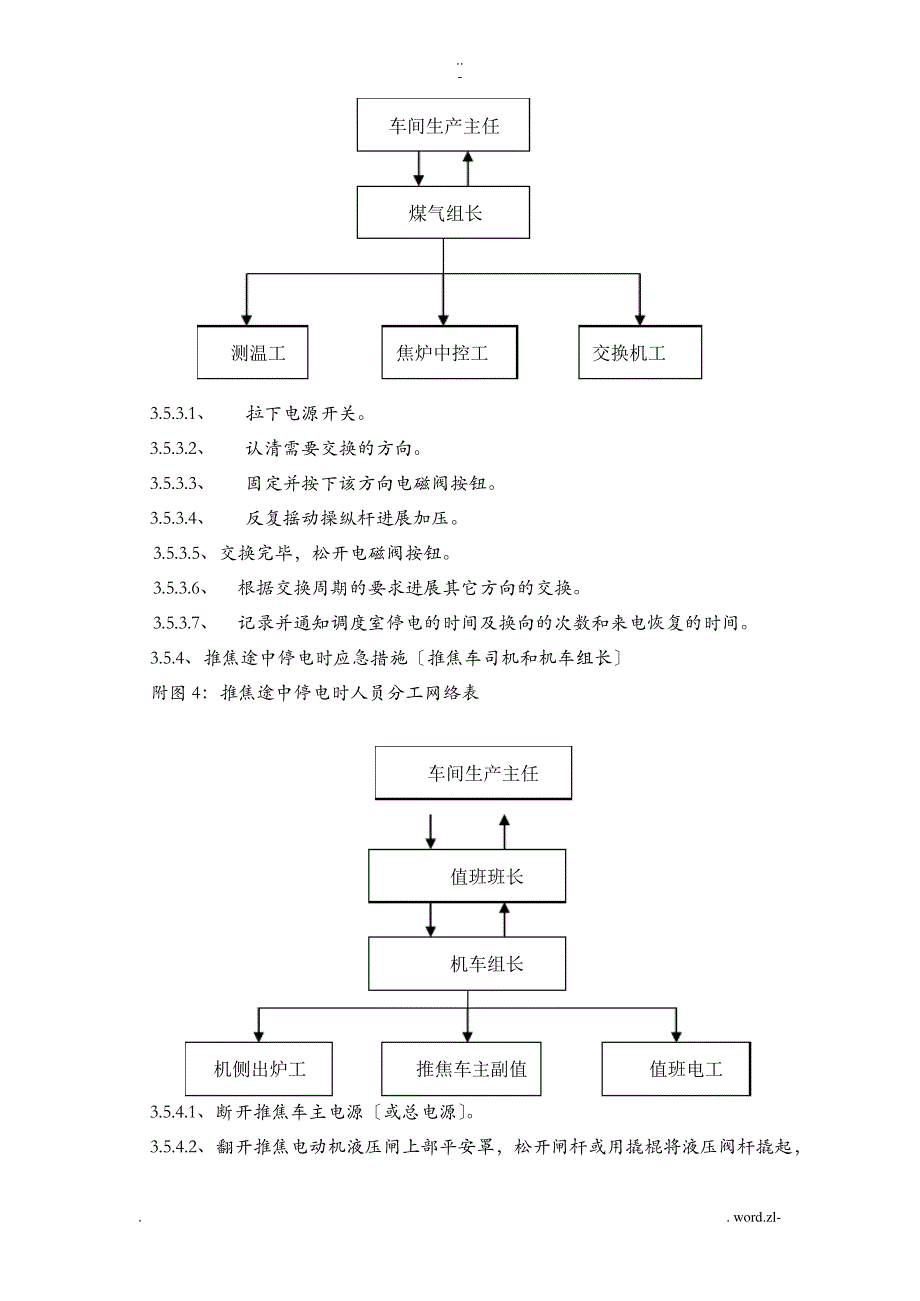 焦化厂应急救援预案_第4页