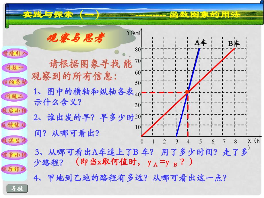 广西桂林市第十二中学八年级数学下册《18.5 实践与探索》课件 华东师大版_第3页