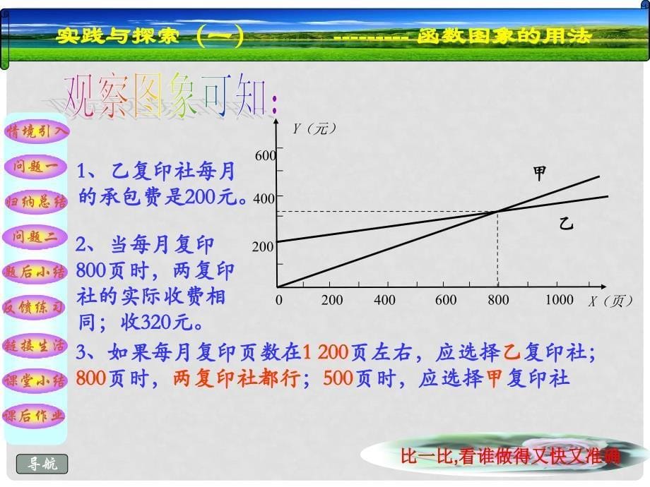 广西桂林市第十二中学八年级数学下册《18.5 实践与探索》课件 华东师大版_第5页