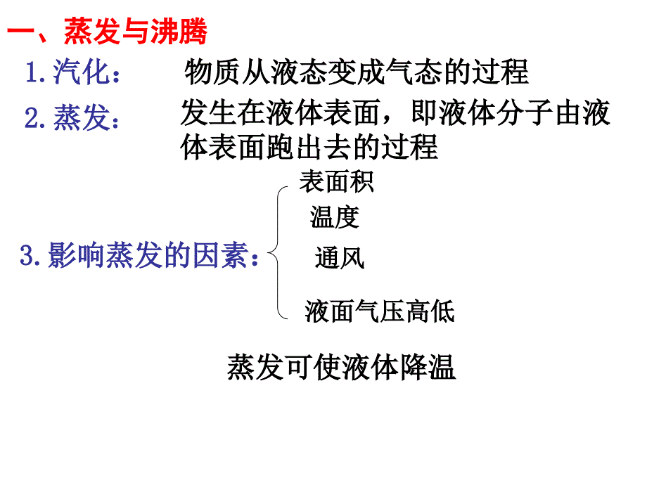 高三物理饱和汽和饱和气压.ppt_第4页