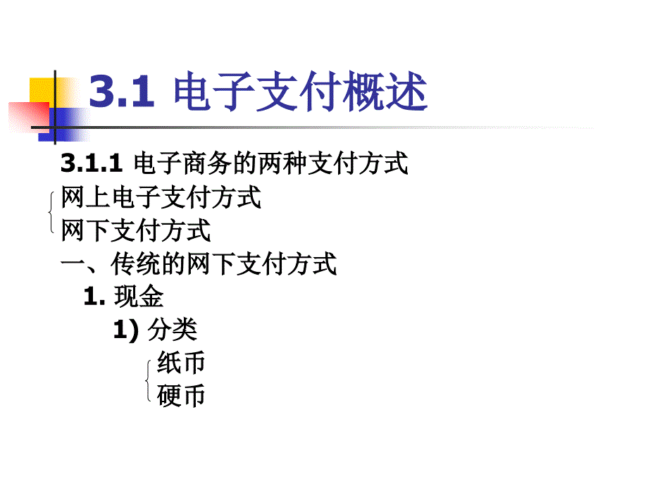 《电子商务资金流》PPT课件.ppt_第2页