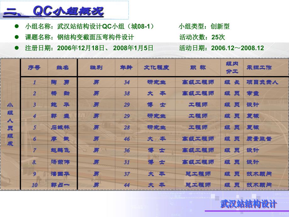 钢结构变截面压弯构件设计.ppt_第4页