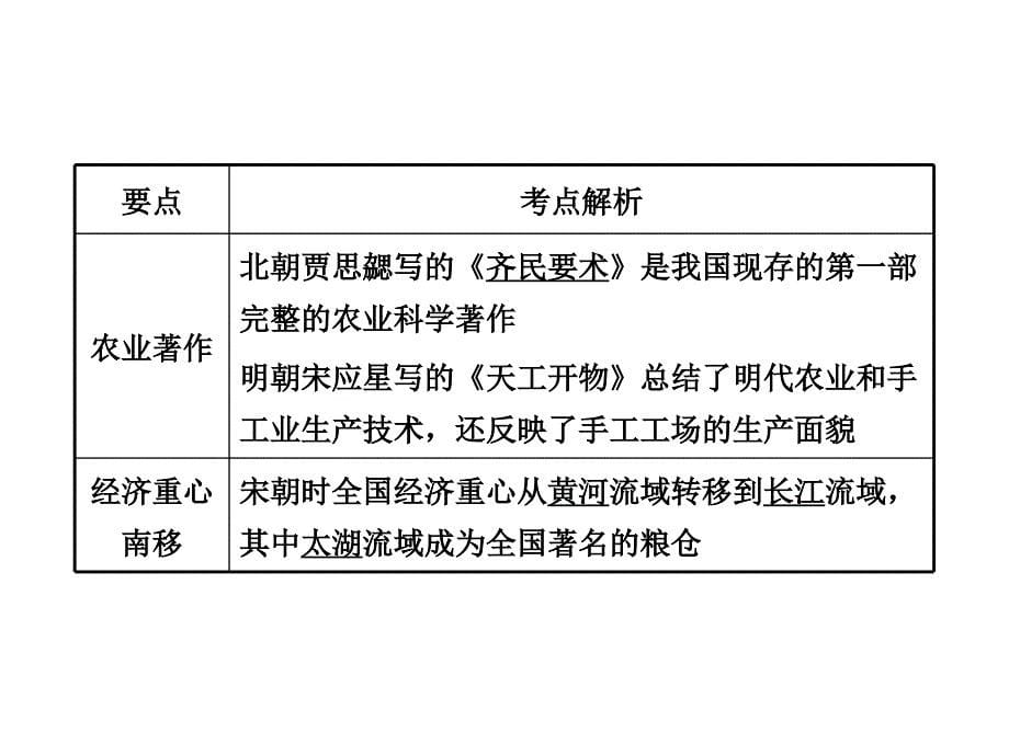 专题六三问题_第5页