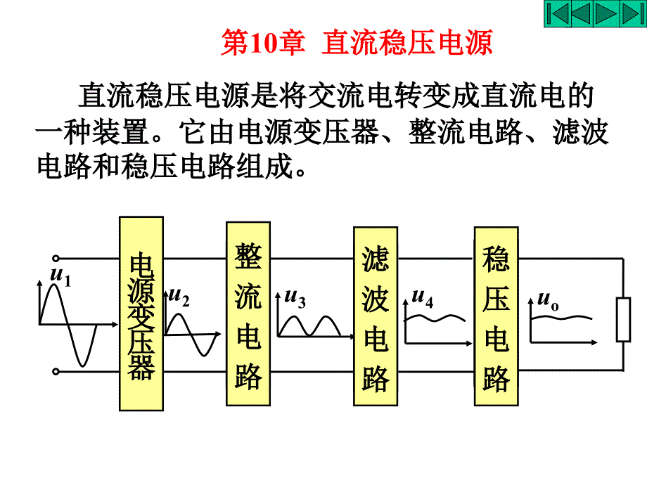 电工学课件：直流稳压电源_第1页