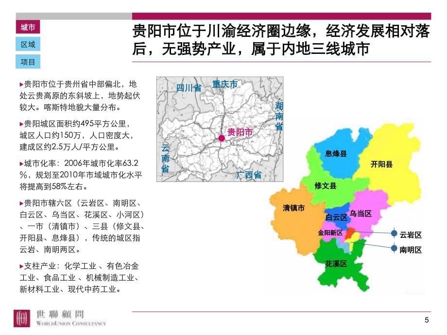 某商业地产项目定位报告PPT课件_第5页