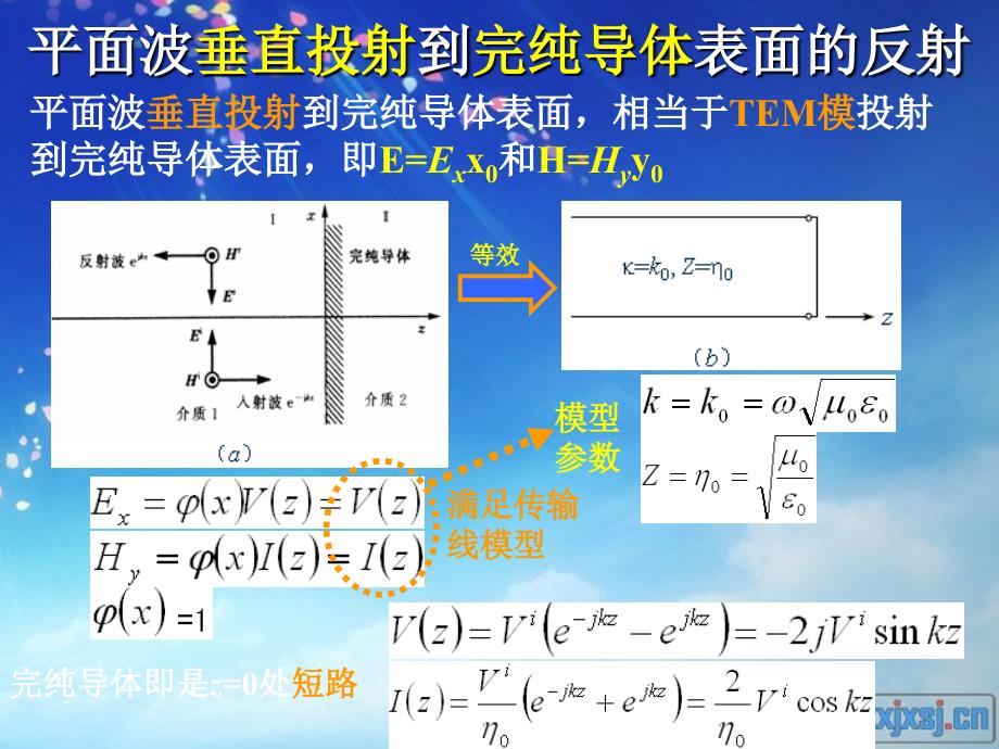 波的反射与折射及多层介质中波的传播_第4页