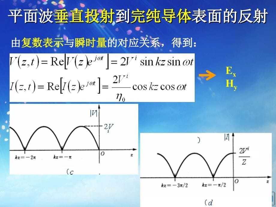 波的反射与折射及多层介质中波的传播_第5页