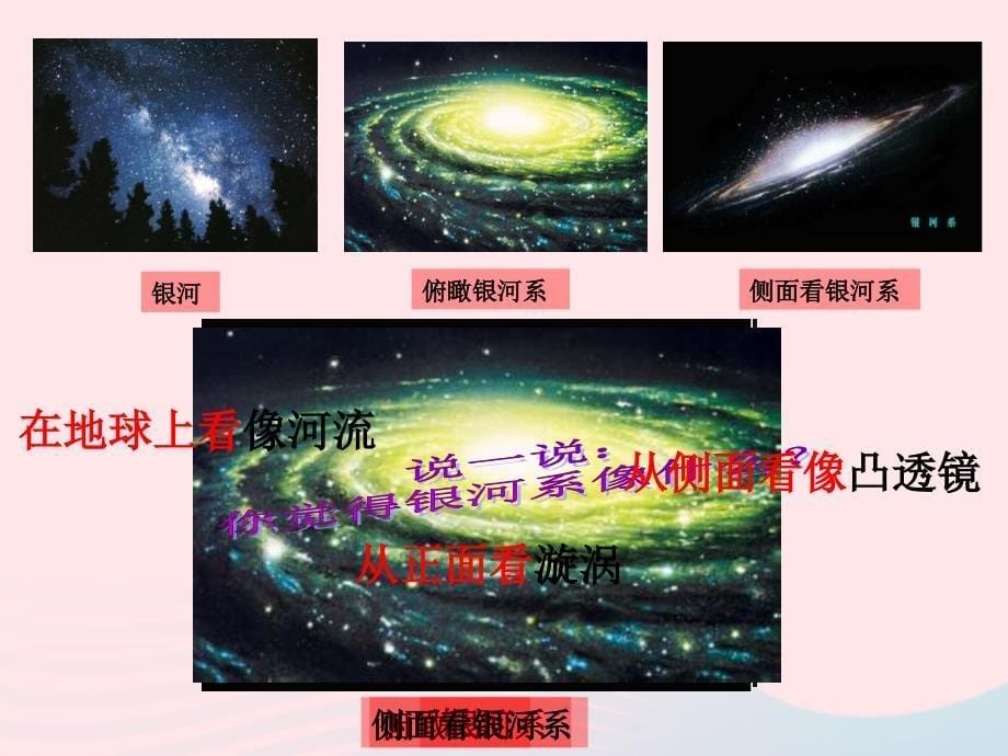 最新六年级科学下册三宇宙探索2浩瀚宇宙课件2_第5页