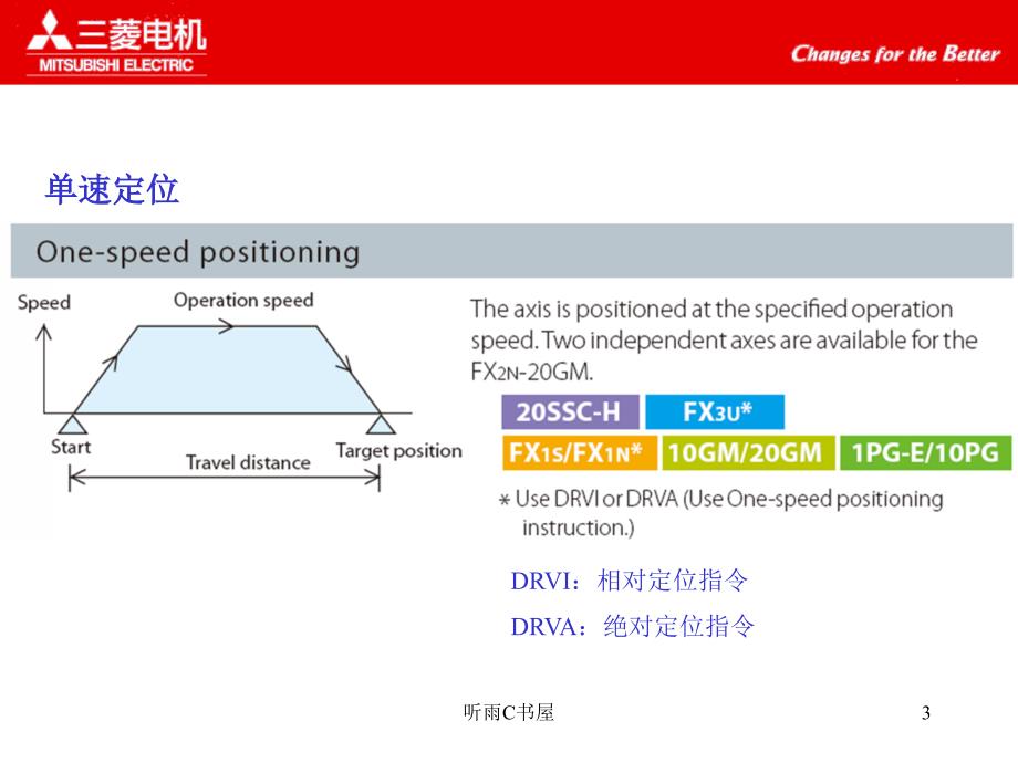 三菱FX定位控制教程[优选课资]_第3页