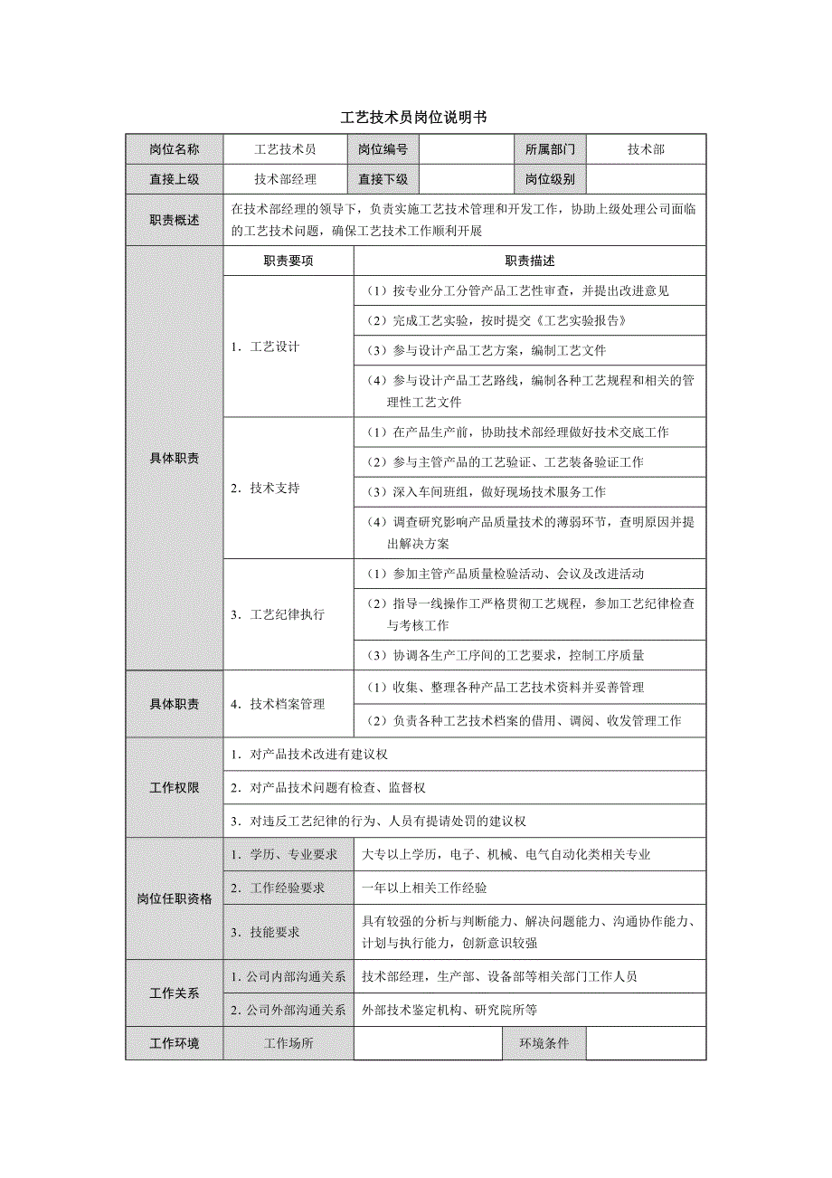 工艺技术员岗位说明书（参考）_第1页