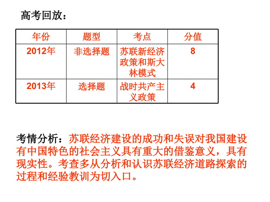 俄罗斯国家的历史变迁教学课件_第3页