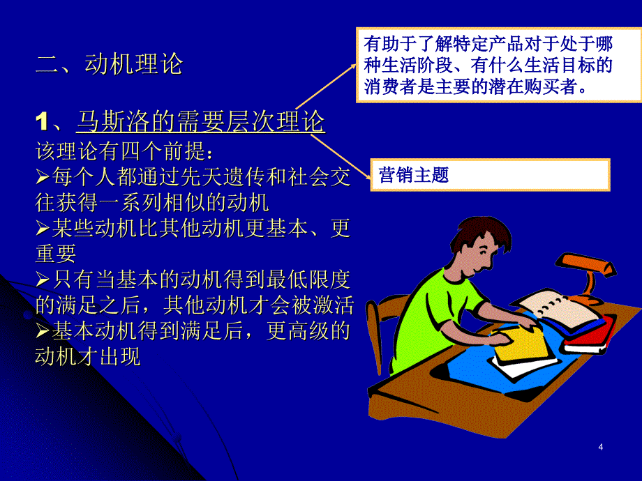 个人特征：动机与人格.ppt_第4页