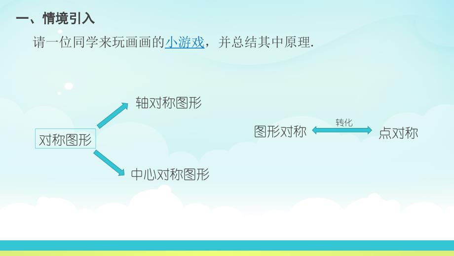 【课件】奇偶性(说课)课件高一上学期数学人教A版（2019）必修第一册_第3页