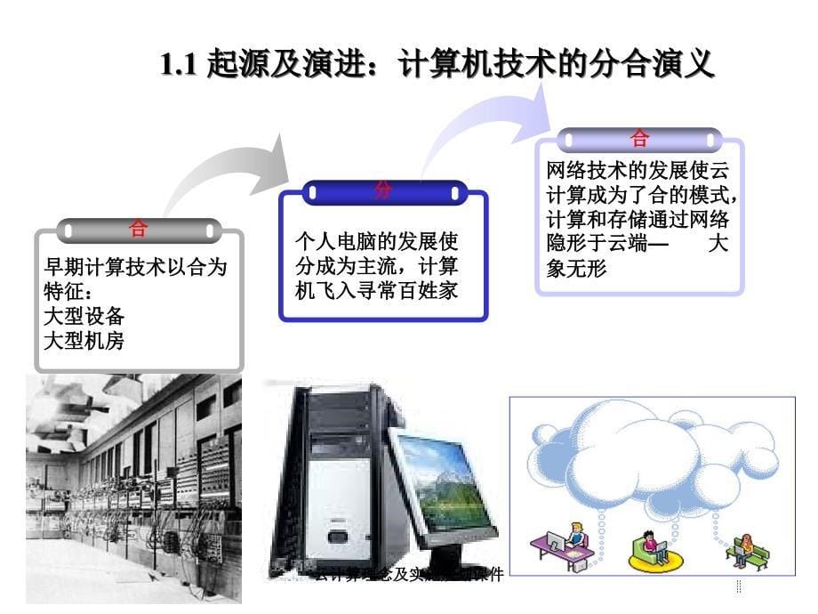 云计算理念及实施规划课件_第5页